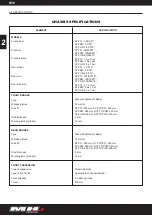 Preview for 14 page of MH RYZ 50 Cross C Service Manual