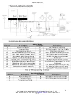 Preview for 19 page of MHG Heating ProCon E 26 Installation And Operating Manual