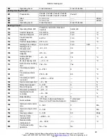 Preview for 28 page of MHG Heating ProCon E 26 Installation And Operating Manual