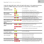 Preview for 49 page of MHZ PowerView 171 Brief User'S Manual