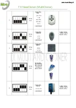 Preview for 3 page of MHZ TX NewCloner Manual