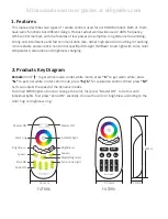 Preview for 2 page of Mi-Light MiBOXER FUT095 Quick Start Manual