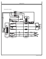 Preview for 72 page of Mi-T-M AGW-SH22-20M Operator'S Manual