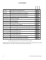 Preview for 40 page of Mi-T-M CW-ELECTRIC CW-2004 Series Operator'S Manual