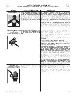 Preview for 27 page of Mi-T-M CWC DIESEL Series Operator'S Manual