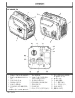 Preview for 41 page of Mi-T-M GEN-2000-iMM1 Operator'S Manual