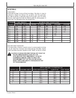 Preview for 23 page of Mi-T-M GEN-2500-0MS0 Operator'S Manual