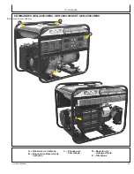 Preview for 49 page of Mi-T-M GEN-2500-0MS0 Operator'S Manual