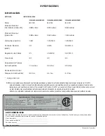 Preview for 90 page of Mi-T-M GEN-3600-0DM0 Operator'S Manual