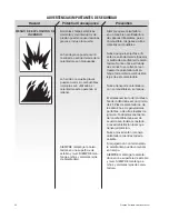 Preview for 40 page of Mi-T-M MH-0050-LM10 Operator'S Manual