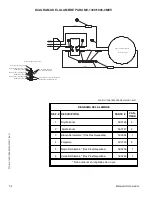 Preview for 54 page of Mi-T-M MV-1300-0MEV Operating Instructions Manual