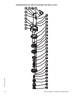 Preview for 30 page of Mi-T-M MV-900-OMEV Operating Instructions Manual