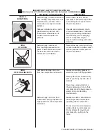 Preview for 6 page of Mi-T-M PORTABLE ELECTRIC AIR COMPRESSOR Operator'S Manual