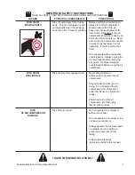 Preview for 7 page of Mi-T-M PORTABLE ELECTRIC AIR COMPRESSOR Operator'S Manual