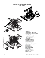 Preview for 10 page of Mi-T-M PORTABLE ELECTRIC AIR COMPRESSOR Operator'S Manual