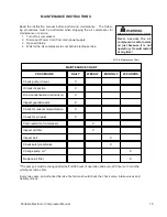 Preview for 15 page of Mi-T-M PORTABLE ELECTRIC AIR COMPRESSOR Operator'S Manual