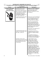 Preview for 24 page of Mi-T-M PORTABLE ELECTRIC AIR COMPRESSOR Operator'S Manual