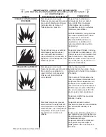 Preview for 25 page of Mi-T-M PORTABLE ELECTRIC AIR COMPRESSOR Operator'S Manual