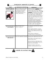 Preview for 27 page of Mi-T-M PORTABLE ELECTRIC AIR COMPRESSOR Operator'S Manual