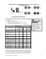 Preview for 35 page of Mi-T-M PORTABLE ELECTRIC AIR COMPRESSOR Operator'S Manual