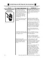 Preview for 44 page of Mi-T-M PORTABLE ELECTRIC AIR COMPRESSOR Operator'S Manual