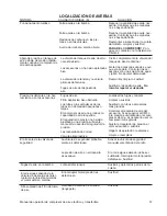 Preview for 57 page of Mi-T-M PORTABLE ELECTRIC AIR COMPRESSOR Operator'S Manual