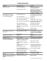 Preview for 18 page of Mi-T-M WCW-SERIES Operating Instructions Manual