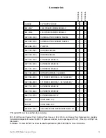 Preview for 19 page of Mi-T-M WCW-SERIES Operating Instructions Manual