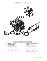 Preview for 26 page of Mi-T-M WP Series Operation Manual