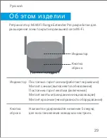 Preview for 31 page of Mi Wi-Fi Range Extender Pro User Manual