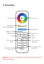 Preview for 4 page of Miboxer Mi-Light FUT089Z Manual