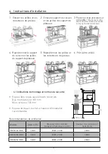 Preview for 22 page of Mibrasa PARRILLA User Manual