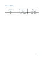 Preview for 14 page of MicaSense RedEdge-M DJI Matrice 100 Fixed Mount Integration Manual