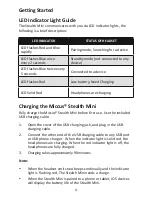 Preview for 7 page of Miccus Stealth Mini Manual