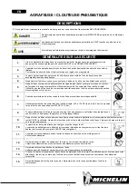 Preview for 11 page of Michelin 68790575 Operating Instructions Manual