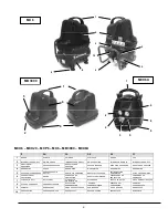 Preview for 6 page of Michelin MB 3000 Instruction Manual And Safety Instructions