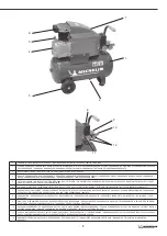 Preview for 3 page of Michelin MB2420 Instruction Manual And Safety Instructions