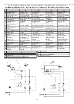 Preview for 64 page of Michelin MB2420 Instruction Manual And Safety Instructions