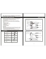 Preview for 2 page of Michley LSS 505 series Instruction Manual