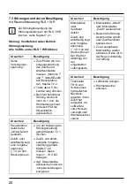 Preview for 22 page of MICO aeronom WR 600 Mounting And Operating Instructions