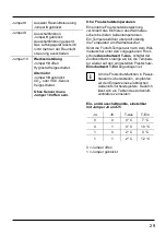 Preview for 31 page of MICO aeronom WR 600 Mounting And Operating Instructions