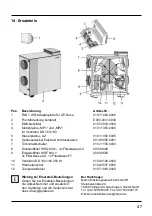 Preview for 49 page of MICO aeronom WR 600 Mounting And Operating Instructions