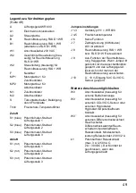 Preview for 51 page of MICO aeronom WR 600 Mounting And Operating Instructions