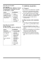 Preview for 73 page of MICO aeronom WR 600 Mounting And Operating Instructions