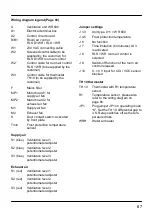 Preview for 89 page of MICO aeronom WR 600 Mounting And Operating Instructions