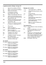 Preview for 140 page of MICO aeronom WR 600 Mounting And Operating Instructions