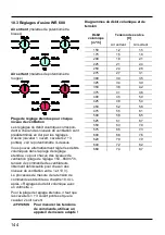 Preview for 146 page of MICO aeronom WR 600 Mounting And Operating Instructions