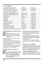 Preview for 148 page of MICO aeronom WR 600 Mounting And Operating Instructions