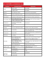 Preview for 7 page of MICODUS ML935 User Manual