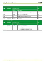 Preview for 21 page of Micom P631 Technical Manual